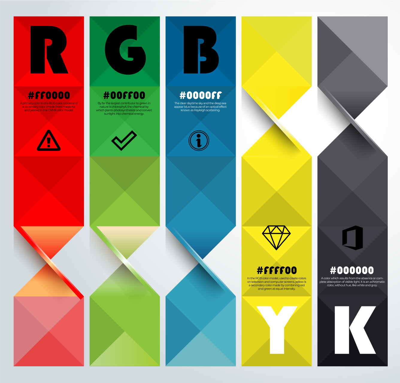 RBGYK ribbons articlation