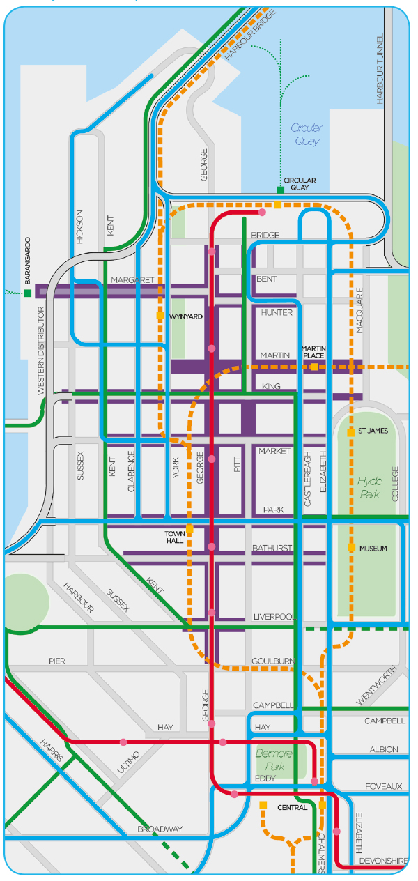 CBD trasport integration schematic