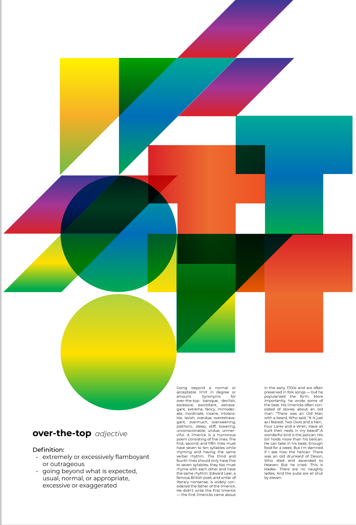 Over The Top Angular Spectrum